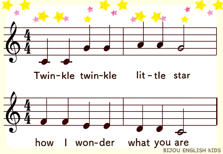 Twinkle  Twinkle Little Star  Score Sample